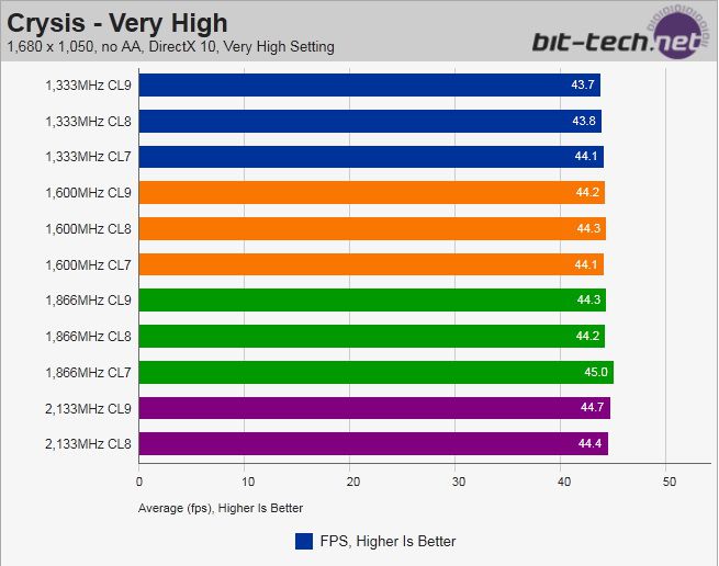 memtest.jpg memtest.jpg